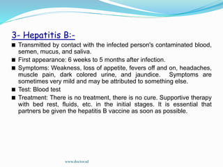 3- Hepatitis B:-
Transmitted by contact with the infected person's contaminated blood,
semen, mucus, and saliva.
First appearance: 6 weeks to 5 months after infection.
Symptoms: Weakness, loss of appetite, fevers off and on, headaches,
muscle pain, dark colored urine, and jaundice. Symptoms are
sometimes very mild and may be attributed to something else.
Test: Blood test
Treatment: There is no treatment, there is no cure. Supportive therapy
with bed rest, fluids, etc. in the initial stages. It is essential that
partners be given the hepatitis B vaccine as soon as possible.
www.doctor.sd
 