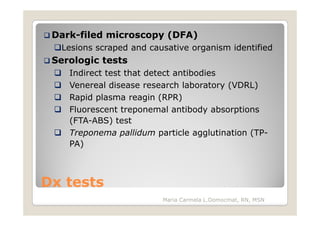 Sexually transmitted infections. Part II | PDF