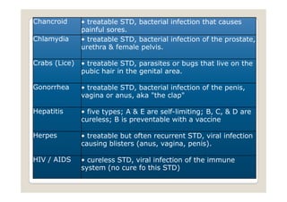 Sexually transmitted infections Part VI | PDF