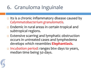 6. Granuloma Inguinale
 Its is a chronic inflammatory disease caused by
Calymmatobacterium granulomatis.
 Endemic in rural areas in certain tropical and
subtropical regions.
 Extensive scarring and lymphatic obstruction
occurs in untreated cases and lymphedema
develops which resembles Elephantiasis.
 Incubation period: ranges btw days to years,
median time being 50 days.
 