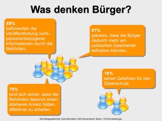 Was denken Bürger?
88%
befürworten die                                                    81%
Veröffentlichung nicht-                                            glauben, dass die Bürger
personenbezogener                                                  dadurch mehr am
Informationen durch die                                            politischen Geschehen
Behörden.                                                          teilhaben könnten.




                                                                                16%
                                                                                sehen Gefahren für den
                                                                                Datenschutz.
 76%
 sind sich sicher, dass die
 Behörden dadurch einen
 stärkeren Anreiz hätten,
 effektiver zu arbeiten.
                 Die Netzgesellschaft, Zukunftsinstitut, SAS Deutschland; Basis 1.018 Bundesbürger
 