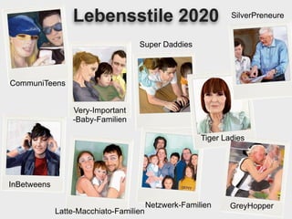 Lebensstile 2020                             SilverPreneure


                                   Super Daddies



CommuniTeens


                 Very-Important
                 -Baby-Familien

                                                      Tiger Ladies




InBetweens

                                        Netzwerk-Familien     GreyHopper
             Latte-Macchiato-Familien
 