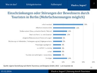 12
Was ist das? ?Erfolgskriterien Fallbeispiel Fluch o. Segen?
13.12.2016
Einschränkungen oder Störungen der Bewohnern durch
Touristen in Berlin (Mehrfachnennungen möglich)
| uni-muenster.de
Fluch o. Segen? | Störung durch Touristen
 