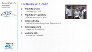 10Marek.Piatkowski@Rogers.com
Standard Work for
Managers
Introduction
Thinkingwin, Win, WIN
Five Qualities of a Leader
1. Knowledge of work
- how to perform a job
2. Knowledge of responsibility
- what we need to do by when
3. Skills in instructing
- how to instruct employees to do the job correctly
4. Skill in improvement
- how can we do this better
5. Leadership skills
- behavior and motivation
 