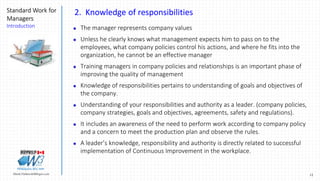 12Marek.Piatkowski@Rogers.com
Standard Work for
Managers
Introduction
Thinkingwin, Win, WIN
2. Knowledge of responsibilities
 The manager represents company values
 Unless he clearly knows what management expects him to pass on to the
employees, what company policies control his actions, and where he fits into the
organization, he cannot be an effective manager
 Training managers in company policies and relationships is an important phase of
improving the quality of management
 Knowledge of responsibilities pertains to understanding of goals and objectives of
the company.
 Understanding of your responsibilities and authority as a leader. (company policies,
company strategies, goals and objectives, agreements, safety and regulations).
 It includes an awareness of the need to perform work according to company policy
and a concern to meet the production plan and observe the rules.
 A leader’s knowledge, responsibility and authority is directly related to successful
implementation of Continuous Improvement in the workplace.
 