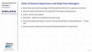 20Marek.Piatkowski@Rogers.com
Standard Work for
Managers
Introduction
Thinkingwin, Win, WIN
Roles of General Supervisors and Shop Floor Managers
 Must have practical knowledge of all Standardized Work for Supervisor activities
 Must be able to provide On-the-Job [OJT] Training to all Supervisors
 Coach, advise and support
 Discipline - adhere to standards [one best way]
 Structured daily walk about, review if Standardized Work is being followed - “Show
me”
 Continuously simplify and improve Standardized Work for Supervisors
 