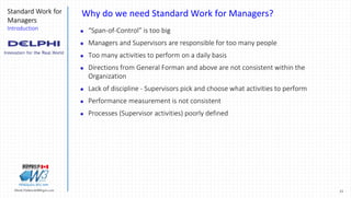 21Marek.Piatkowski@Rogers.com
Standard Work for
Managers
Introduction
Thinkingwin, Win, WIN
Why do we need Standard Work for Managers?
 “Span-of-Control” is too big
 Managers and Supervisors are responsible for too many people
 Too many activities to perform on a daily basis
 Directions from General Forman and above are not consistent within the
Organization
 Lack of discipline - Supervisors pick and choose what activities to perform
 Performance measurement is not consistent
 Processes (Supervisor activities) poorly defined
 