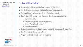 24Marek.Piatkowski@Rogers.com
Standard Work for
Managers
Introduction
Thinkingwin, Win, WIN
1. Pre-shift activities
 Arrive at least 30 minutes before the start of the shift.
 Check all comments in the Logbook from the previous shift.
 Review all information on the Area Information Board.
 Conduct a quick walk around the area. Check each operation for:
 equipment status
 status of buffers and finished goods banks
 5S and Workplace Organization
 safety requirements
 Discuss issues discovered during your walk with previous shift supervisor.
 Check time attendance and call-ins.
 Prepare for the 5-minute start up meeting.
 