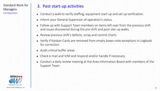 26Marek.Piatkowski@Rogers.com
Standard Work for
Managers
Introduction
Thinkingwin, Win, WIN
3. Post start-up activities
 Conduct a walk to verify staffing, equipment start up and set up verification.
 Inform your General Supervisor of operation’s status.
 Follow up with Support Team members on items left over from the previous shift
and issues discovered during the pre-shift and post-star-up walks.
 Review previous shift’s defects, scrap and control charts.
 Verify if Kanban Cards are removed from empty boxes note exceptions in Logbook
for correction.
 Audit critical buffer areas.
 Check e-mail and V/M and respond and/or handle if necessary.
 Conduct a daily review meeting at the Area Information Board with members of the
Support Team.
 