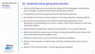 33Marek.Piatkowski@Rogers.com
Standard Work for
Managers
Introduction
Thinkingwin, Win, WIN
10. Incidental and on-going daily activities
 Monitor and follow-up on all production delays and line stoppages resulting from
parts shortages, equipment break down and quality problems.
 Immediately respond any quality problems reported by operators.
 Be available at all times to assist operators in solving production related problems.
 Do not leave the production area without notifying key operators of your
destination and estimated time of return. Make a note of your absence on the Area
Information Board.
 Request General Supervisors’ approval to participate in any outside meetings.
 Monitor production results and verify hourly production performance rates on the
Area Information Board throughout shift.
 Monitor any abnormal or any out of control process conditions.
 Observe each operator on regular basis and fully understand the status of your
group.
 Monitor PPE and work habits. Provide appropriate feedback.
 