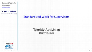 34Marek.Piatkowski@Rogers.com
Standard Work for
Managers
Introduction
Thinkingwin, Win, WIN
Standardized Work for Supervisors
Weekly Activities
Daily Themes
 
