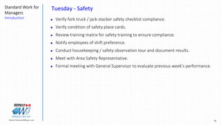 36Marek.Piatkowski@Rogers.com
Standard Work for
Managers
Introduction
Thinkingwin, Win, WIN
Tuesday - Safety
 Verify fork truck / jack-stacker safety checklist compliance.
 Verify condition of safety place cards.
 Review training matrix for safety training to ensure compliance.
 Notify employees of shift preference.
 Conduct housekeeping / safety observation tour and document results.
 Meet with Area Safety Representative.
 Formal meeting with General Supervisor to evaluate previous week’s performance.
 
