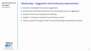 37Marek.Piatkowski@Rogers.com
Standard Work for
Managers
Introduction
Thinkingwin, Win, WIN
Wednesday - Suggestion and Continuous Improvement
 Evaluate, investigate and answer suggestions.
 Review Area Information Board for any outstanding issues or suggestions.
 Conduct Continuous Improvement meeting.
 Update, if necessary, People Focused Practices charts.
 Follow up with the Support Team on any outstanding improvement activities.
 