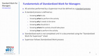 4Marek.Piatkowski@Rogers.com
Standard Work for
Managers
Introduction
Thinkingwin, Win, WIN
2
Fundamentals of Standardized Work for Managers
 All activities performed by a Supervisor must be defined as a standard process
 A standard process is defined as:
 knowing what to do
 knowing when to perform the activity
 knowing why it needs to be done
 knowing who should do it
 knowing where the activity should take place
 knowing how to perform the activity
 Standardized work is not completed until it is documented using the “Standardized
Work for Supervisor” sheet
 Supervisor follows Standardized Work process
 