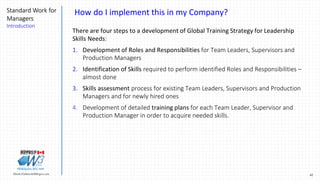 42Marek.Piatkowski@Rogers.com
Standard Work for
Managers
Introduction
Thinkingwin, Win, WIN
How do I implement this in my Company?
There are four steps to a development of Global Training Strategy for Leadership
Skills Needs:
1. Development of Roles and Responsibilities for Team Leaders, Supervisors and
Production Managers
2. Identification of Skills required to perform identified Roles and Responsibilities –
almost done
3. Skills assessment process for existing Team Leaders, Supervisors and Production
Managers and for newly hired ones
4. Development of detailed training plans for each Team Leader, Supervisor and
Production Manager in order to acquire needed skills.
 