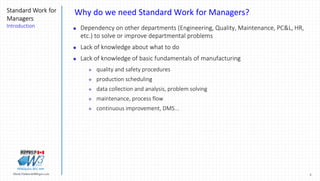 5Marek.Piatkowski@Rogers.com
Standard Work for
Managers
Introduction
Thinkingwin, Win, WIN
Why do we need Standard Work for Managers?
 Dependency on other departments (Engineering, Quality, Maintenance, PC&L, HR,
etc.) to solve or improve departmental problems
 Lack of knowledge about what to do
 Lack of knowledge of basic fundamentals of manufacturing
 quality and safety procedures
 production scheduling
 data collection and analysis, problem solving
 maintenance, process flow
 continuous improvement, DMS...
 
