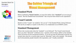 6Marek.Piatkowski@Rogers.com
Standard Work for
Managers
Introduction
Thinkingwin, Win, WIN
Standard Work
Before establishing Visual Controls, you must first define what “standard” you are trying to
control. Has this standard been documented? Has everyone been trained in the expectation?
Visual Controls
Decide on what “visuals” are needed to “let you see” if the Standard Work is being followed.
This can be as simple as a square on the floor, or as complicated as an ANDON system.
Standard Management
What is the re-action plan when the “standard” is not followed? The Visual Control should
show you when “abnormal” conditions occur. Systems will not always adhere to the standard.
There will always be the unexpected situation. If you do not want the abnormal to become the
normal, there must be a re-action plan to get the “abnormal” back to the standard. This should
also be documented, people trained in the expectation, and “visually controlled”.
Standard
Work
Visual
Controls
Standard
Management
GOLDEN
TRIANGLE
Is this condition
Normal or Abnormal?
Are all procedures
being followed?
“How do I know this
process is producing
good parts?”
Supervisor Standard Work
Immediate Reaction - “If its not important to the
Leadership, it will not be important to the people.”
Escalation Process
Expectations clearly
understood by everyone.
Realistic Standards
Strictly Enforced
 