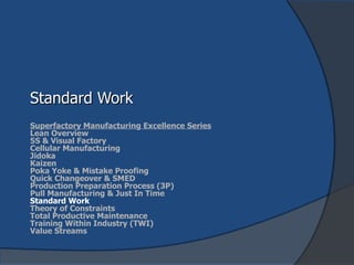 Standard Work Superfactory Manufacturing Excellence Series Lean Overview 5S & Visual Factory Cellular Manufacturing Jidoka Kaizen Poka Yoke & Mistake Proofing Quick Changeover & SMED Production Preparation Process (3P) Pull Manufacturing & Just In Time Standard Work Theory of Constraints Total Productive Maintenance Training Within Industry (TWI) Value Streams 