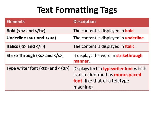 Std 10 Computer Chapter 1 Basic Formatting Tag in HTML (Part 2) | PPT