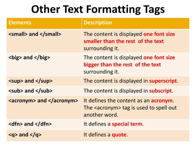 Std 10 Computer Chapter 1 Basic Formatting Tag in HTML (Part 2) | PPT
