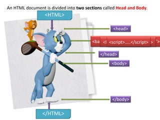 Std 10 Computer Chapter 2 Head and Body Sections in HTML (Part 1) | PPT