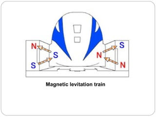 Magnetic levitation train
 