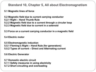 Standard 10, Chapter 5, All about Electromagnetism
5.1 Magnetic lines of force
5.2 Magnetic field due to current carrying conductor
5.2.1 Right – Hand Thumb Rule
5.2.2 Magnetic field due to a current through a circular loop
5.2.3 Magnetic field due to current in a solenoid
5.3 Force on a current carrying conductor in a magnetic field
5.4 Electric motor
5.5 Electromagnetic induction
5.5.1 Fleming’s Right – Hand Rule (for generators)
5.5.2 Types of current – Direct and Alternating current
5.6 Electric Generator
5.7 Domestic electric circuit
5.7.1 Safety measures in using electricity
5.7.2 Short circuiting and overloading
 