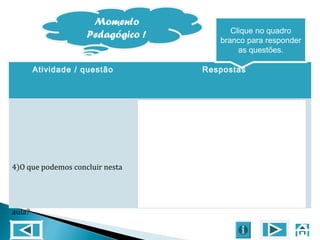 Atividade / questão Respostas
4)O que podemos concluir nesta
aula?
Clique no quadro
branco para responder
as questões.
Momento
Pedagógico !
 