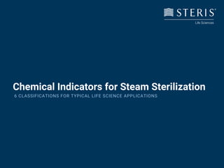 Chemical Indicators for Steam Sterilization
6 CLASSIFICATIONS FOR TYPICAL LIFE SCIENCE APPLICATIONS
 