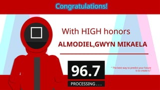 With HIGH honors
ALMODIEL,GWYN MIKAELA
“ The best way to predict your future
is to create it.”
Congratulations!
96.7
PROCESSING . . .
 