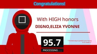 With HIGH honors
DIGNO,ELIZA YVONNE
“ The best way to predict your future
is to create it.”
Congratulations!
95.7
PROCESSING . . .
 