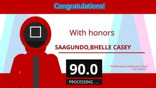 With honors
SAAGUNDO,BHELLE CASEY
“ The best way to predict your future
is to create it.”
Congratulations!
90.0
PROCESSING . . .
 