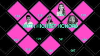 001
067
067
001
199
218 114
199 218
456
001
218
218
199
001
456
WITH HIGHEST HONORS
 