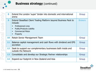 © 2016 Steadfast Group Limited | 21
Business strategy (continued)
8 Extend the London ‘super’ binder into domestic and international
arena
Group
9 Extend Steadfast Client Trading Platform beyond Business Pack to
include:
 Professional Lines
 Public/Products Liability
 Commercial Motor
 Property
Brokers
10 Retain Senior Management Team Group
11 Balance capital management and cash flows with dividend and EPS
accretion
Group
12 Seek to support our complementary businesses both inside and
outside the Network
Group
13 Consolidate and develop our Strategic Partner relationships Group
14 Expand our footprint in New Zealand and Asia Group
Forpersonaluseonly
 