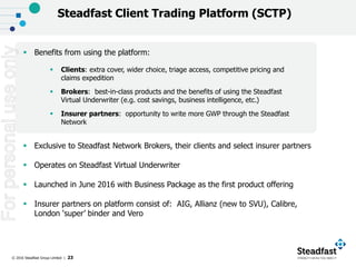 © 2016 Steadfast Group Limited | 23
Steadfast Client Trading Platform (SCTP)
 Benefits from using the platform:
 Clients: extra cover, wider choice, triage access, competitive pricing and
claims expedition
 Brokers: best-in-class products and the benefits of using the Steadfast
Virtual Underwriter (e.g. cost savings, business intelligence, etc.)
 Insurer partners: opportunity to write more GWP through the Steadfast
Network
 Exclusive to Steadfast Network Brokers, their clients and select insurer partners
 Operates on Steadfast Virtual Underwriter
 Launched in June 2016 with Business Package as the first product offering
 Insurer partners on platform consist of: AIG, Allianz (new to SVU), Calibre,
London ‘super’ binder and Vero
Forpersonaluseonly
 