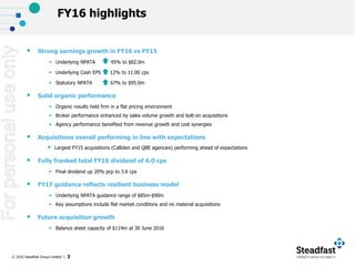 © 2016 Steadfast Group Limited | 3
FY16 highlights
 Strong earnings growth in FY16 vs FY15
 Underlying NPATA 45% to $82.0m
 Underlying Cash EPS 12% to 11.00 cps
 Statutory NPATA 67% to $95.0m
 Solid organic performance
 Organic results held firm in a flat pricing environment
 Broker performance enhanced by sales volume growth and bolt-on acquisitions
 Agency performance benefited from revenue growth and cost synergies
 Acquisitions overall performing in line with expectations
 Largest FY15 acquisitions (Calliden and QBE agencies) performing ahead of expectations
 Fully franked total FY16 dividend of 6.0 cps
 Final dividend up 20% pcp to 3.6 cps
 FY17 guidance reflects resilient business model
 Underlying NPATA guidance range of $85m-$90m
 Key assumptions include flat market conditions and no material acquisitions
 Future acquisition growth
 Balance sheet capacity of $114m at 30 June 2016
Forpersonaluseonly
 