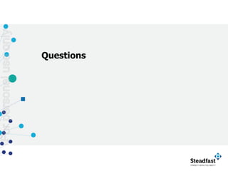 Questions
Forpersonaluseonly
 