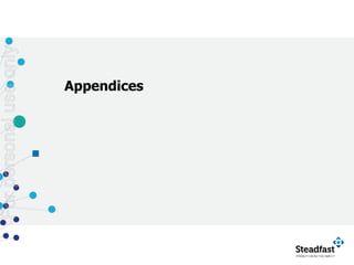 Appendices
Forpersonaluseonly
 