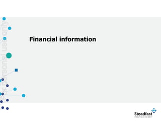 Financial information
Forpersonaluseonly
 