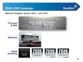 27
FEAR LESS Campaign
National Campaign, January 2015 – June 2015
Billboards
Digital
Marketing
TV (Foxtel
& SBS)
 