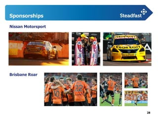 28
Sponsorships
Nissan Motorsport
Brisbane Roar
 