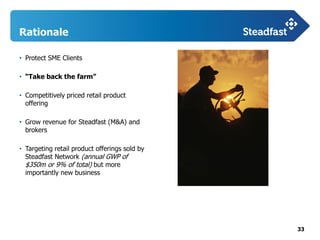 33
Rationale
• Protect SME Clients
• “Take back the farm”
• Competitively priced retail product
offering
• Grow revenue for Steadfast (M&A) and
brokers
• Targeting retail product offerings sold by
Steadfast Network (annual GWP of
$350m or 9% of total) but more
importantly new business
 