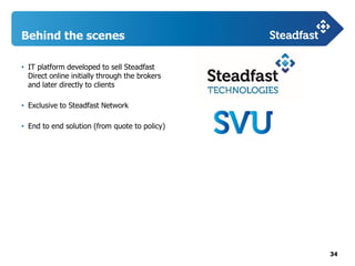 34
Behind the scenes
• IT platform developed to sell Steadfast
Direct online initially through the brokers
and later directly to clients
• Exclusive to Steadfast Network
• End to end solution (from quote to policy)
 