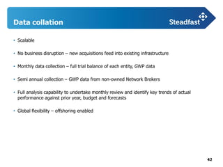 42
Data collation
• Scalable
• No business disruption – new acquisitions feed into existing infrastructure
• Monthly data collection – full trial balance of each entity, GWP data
• Semi annual collection – GWP data from non-owned Network Brokers
• Full analysis capability to undertake monthly review and identify key trends of actual
performance against prior year, budget and forecasts
• Global flexibility – offshoring enabled
 