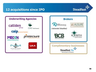 48
12 acquisitions since IPO
(rebranded Steadfast)
Underwriting Agencies Brokers
Complimentary businesses
 