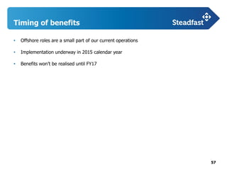57
Timing of benefits
• Offshore roles are a small part of our current operations
• Implementation underway in 2015 calendar year
• Benefits won’t be realised until FY17
 