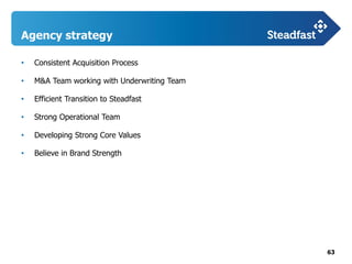 63
• Consistent Acquisition Process
• M&A Team working with Underwriting Team
• Efficient Transition to Steadfast
• Strong Operational Team
• Developing Strong Core Values
• Believe in Brand Strength
Agency strategy
 