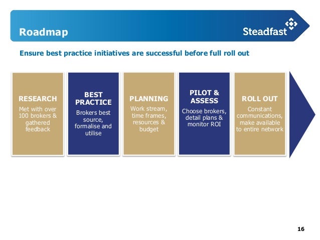 Metlife Life Insurance Reviews >> Steadfast Investor Day Presentation - Statewide Insurance Metlife Life Insurance Reviews >> Steadfast Investor Day Presentation - Statewide Insurance