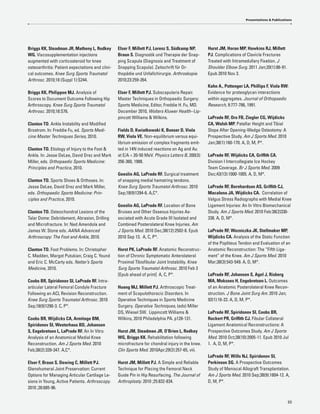 Snapping Scapula Syndrome | Medial Knee Reconstruction | Hip ...
