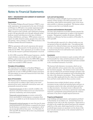 Snapping Scapula Syndrome | Medial Knee Reconstruction | Hip ...